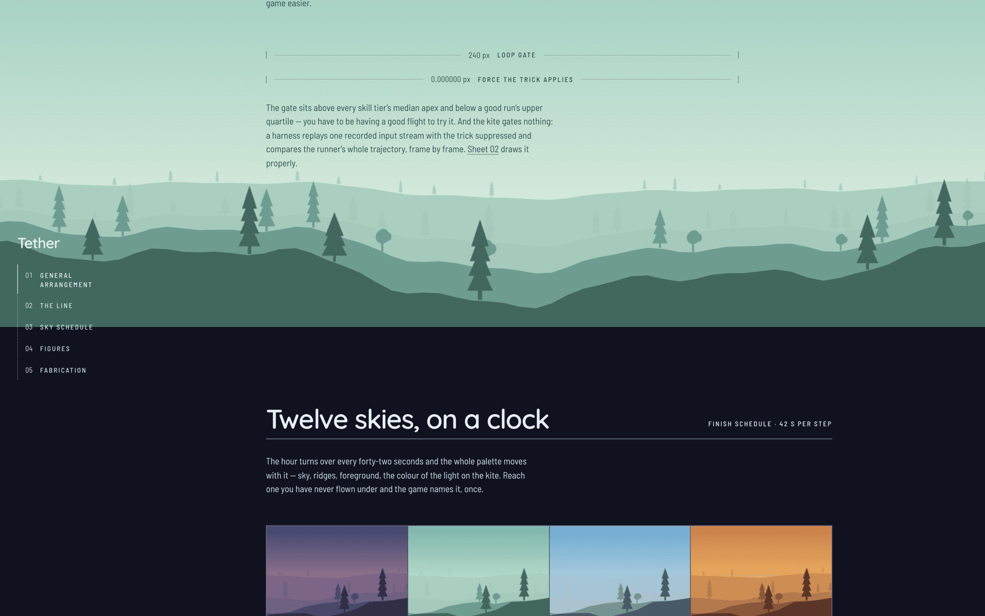 Tether — screen